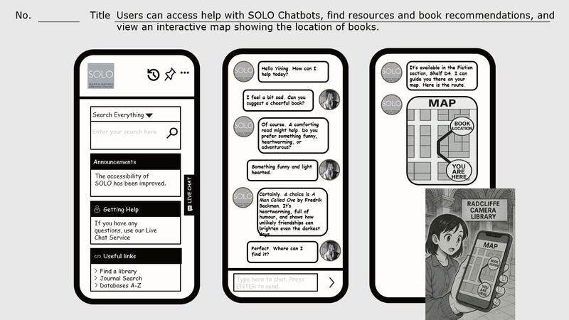 example storyboard created by workshop participants, showing users able to access help with SOLO chatbots, find resources and book recommendations and view the interactive map of book locations