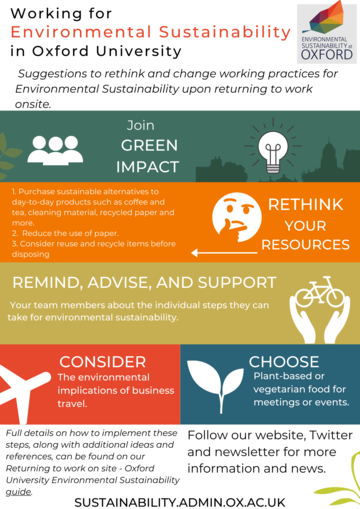 environmental sustainability poster for returning to work onsite 