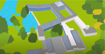 A graphic of solar panels on Wolfson's estate
