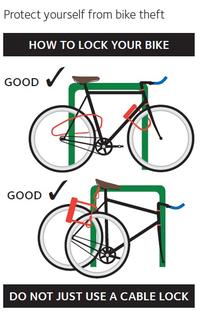 Illustration showing how to lock a bike securely